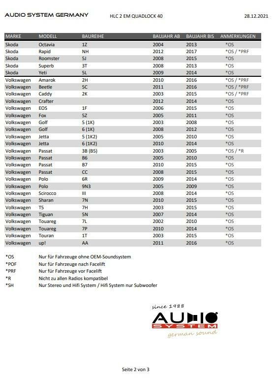 Plug & Play QUADLOCK High Low Adapter for BMW 1 Series E81, E82, E87, E88,...
