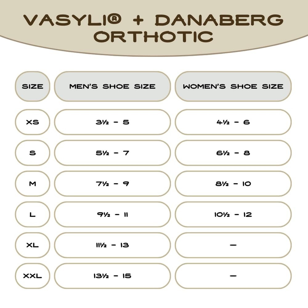 Vasyli+Dananberg 1st Ray Orthotic, Medium, 1st Ray Function, Removable Distal...