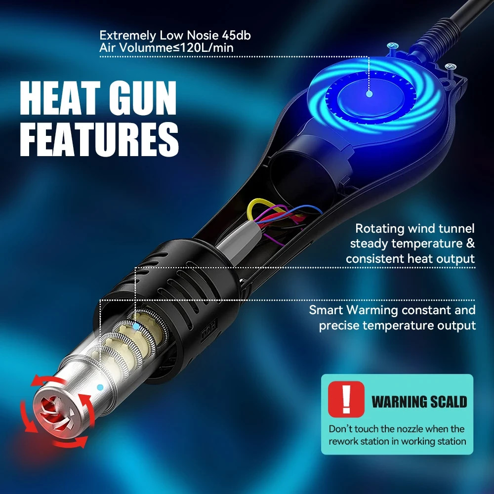 8586D 2in1 Soldering Station Hot Air Gun Heat Rework SMD Welding Tool Iron Kit