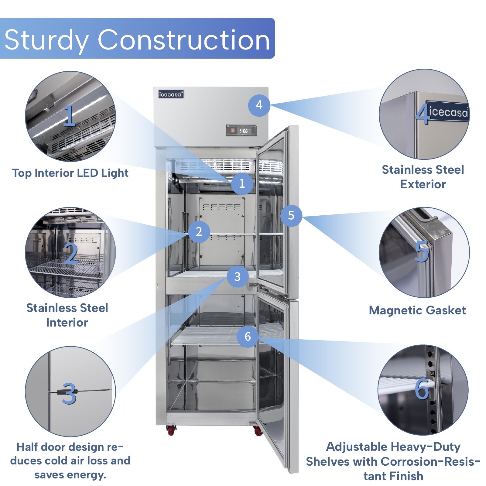 ICECASA 24" Commercial Reach In Freezer Split Door 15 Cu.ft Stainless Steel