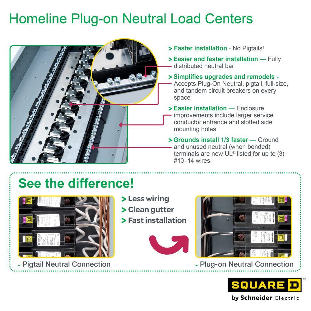 square d 225 amp 30 space 60 circuit main lug indoor panel box load subpanel