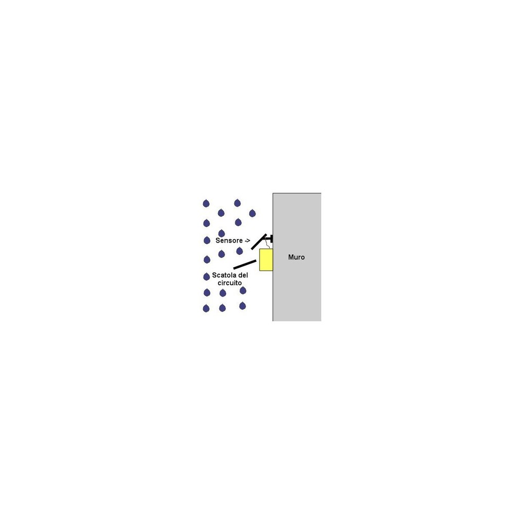 Multi-Purpose 12V DC Rain Water Flood Prevention Sensor VDC Output Module