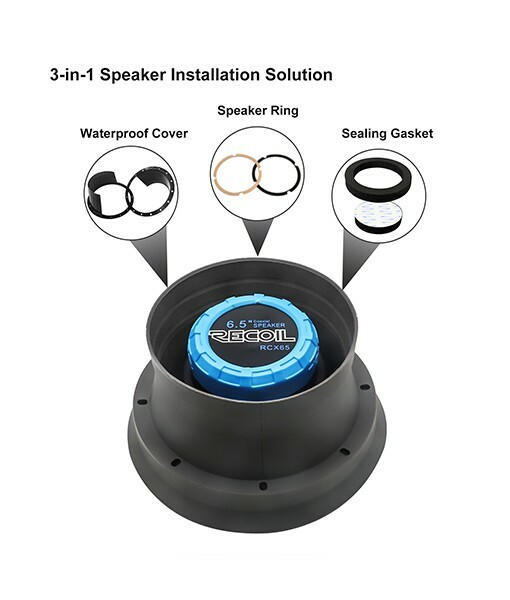 SPB65 Foldable Silicone 6.5” Car Speaker Baffle Kits with Egg Crate Foam