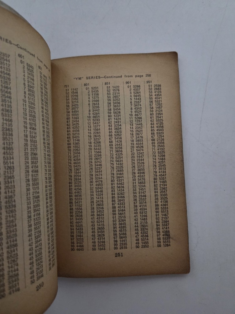 1937 Miscellaneous Locksmithing Information And Codes Book