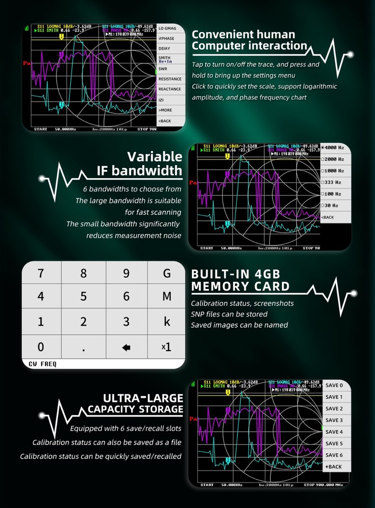 Vector Network Analyzer 10KHz-1.5GHz RF Output 0dBm Touch Screen Li-Battery USB