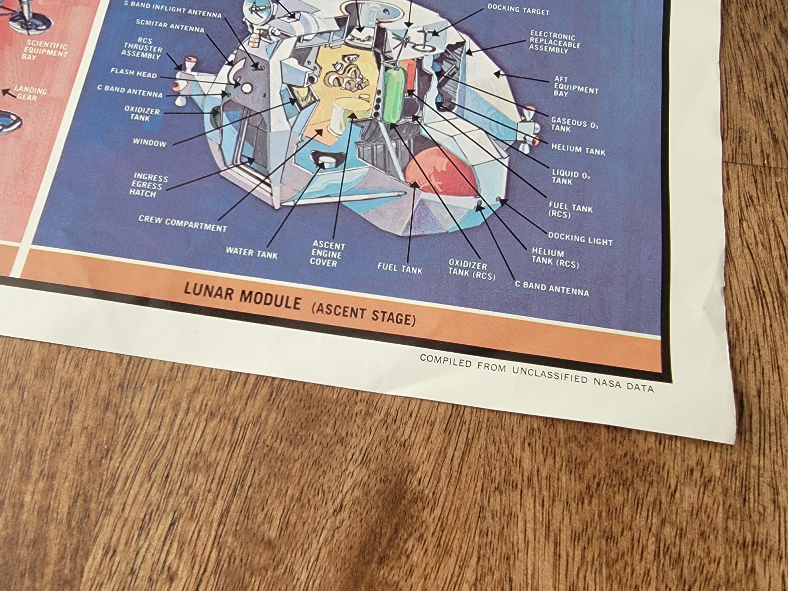 1969 NASA General Electric Apollo Initial Lunar Landing Mission Poster 39x29"