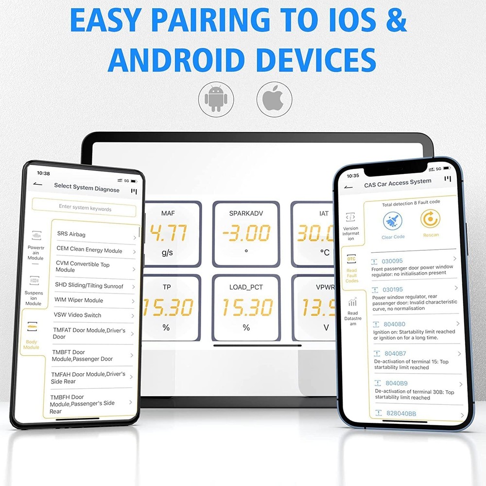 fit for BMW All System OBD2 Scanner Car Code Reader Automotive Diagnostic Tool