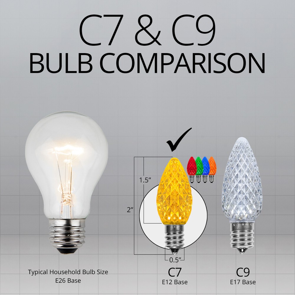OptiCore C7 LED Twinkle Replacement Shatterproof Christmas Light Bulbs 25 Pack