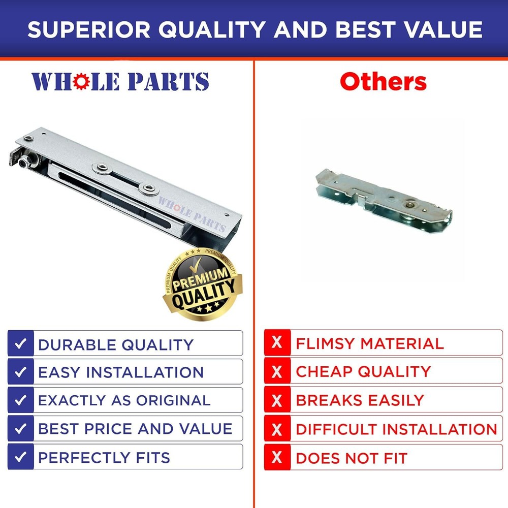 New PC020016 Oven Hinge Receiver for Viking