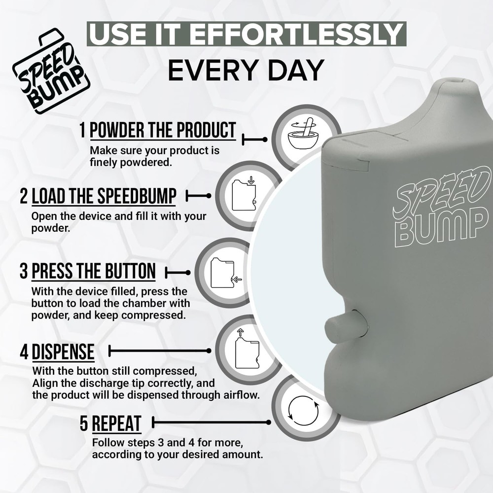 Portable Pepper Shaker (White)- Versatile SnuffBulletSniffer, Multi Fast Ship