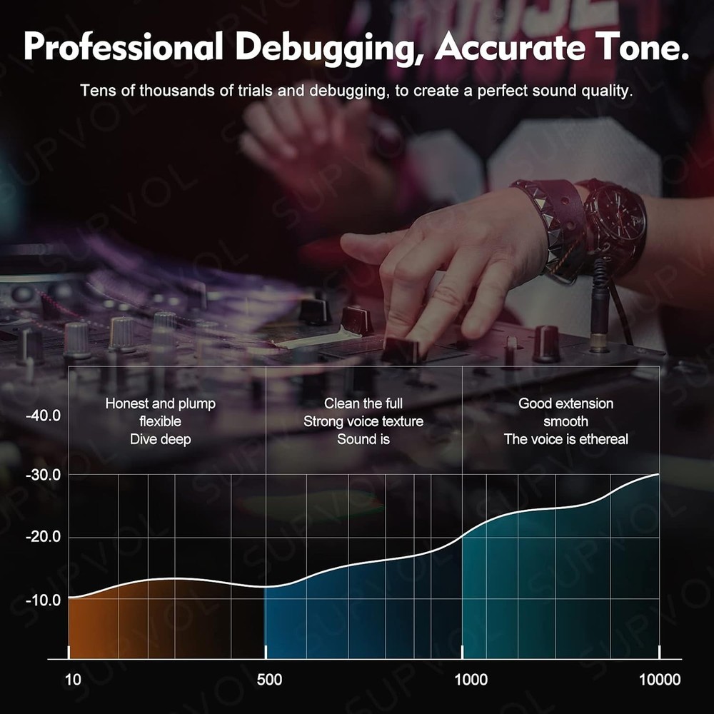 Apple Earbuds with Lightning Connector, 2Pack [Apple MFi Certified] iPhone