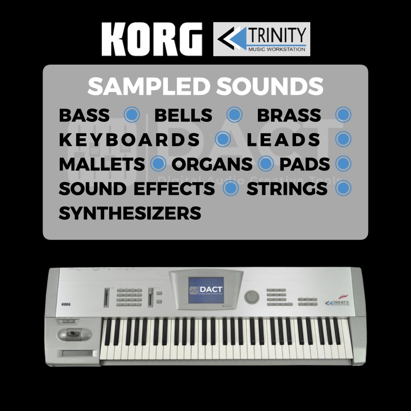 Korg Trinity Synthesizer Sample Library - Instant Access