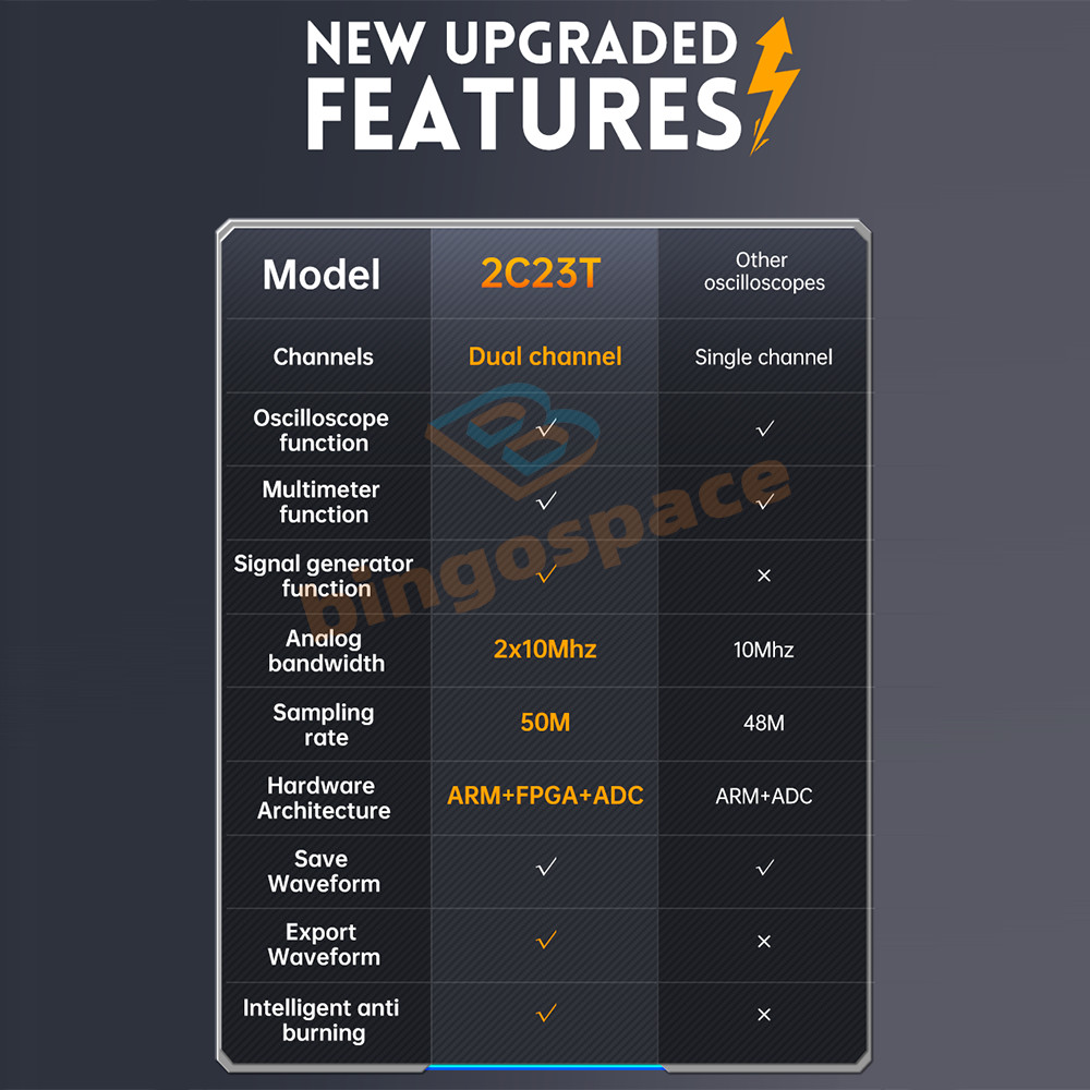 FNIRSI 2C23T Handheld Digital Oscilloscope Multimeter Function Signal Generator