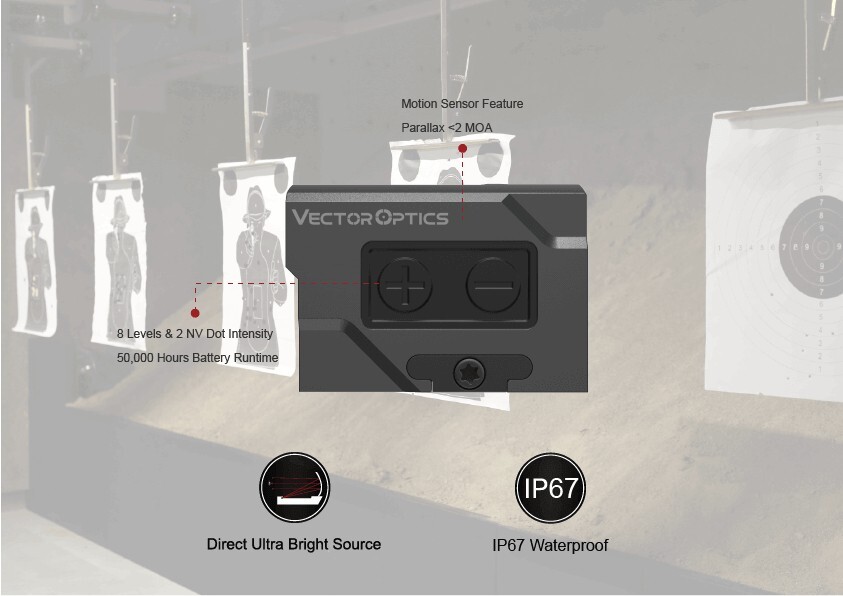 MOTION SENSOR ENCLOSED REFLEX OPTIC SIGHT FOR GLOCK MOS WITH ACRO ADAPTER PLATE