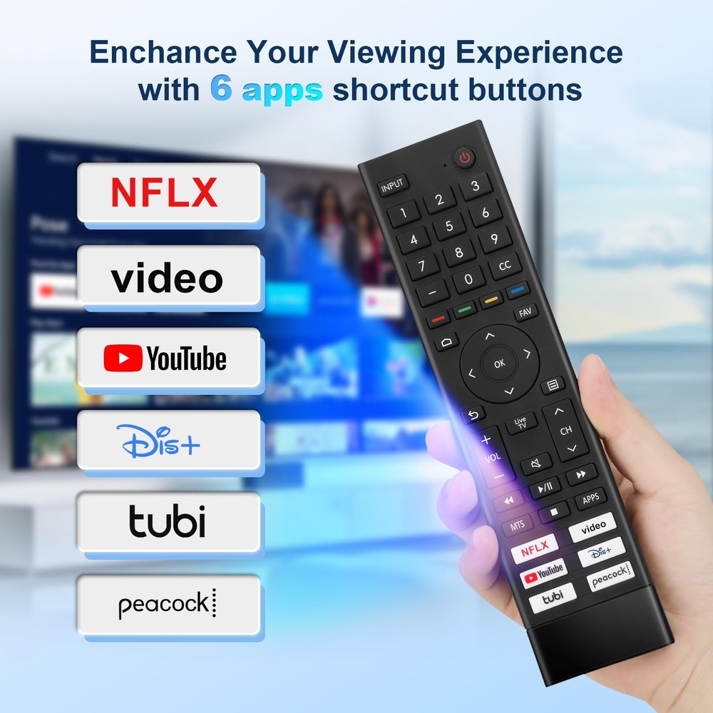 Replacement for Hisense Smart TV remote, remote