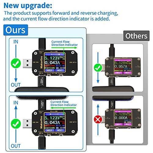 MakerHawk USB Multimeter USB Voltmeter Ammeter Load Tester USB Voltage Current P