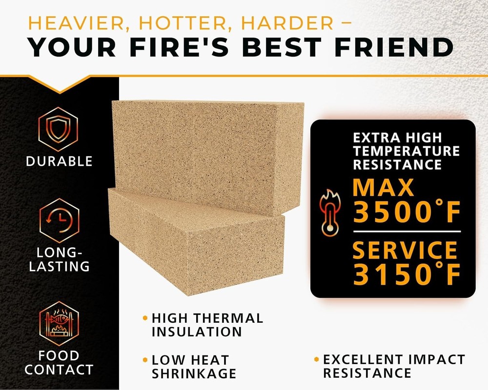 Heavy Duty Refractory Fire Bricks for Forge 3200F - Pack of 2 Extra High Temp...