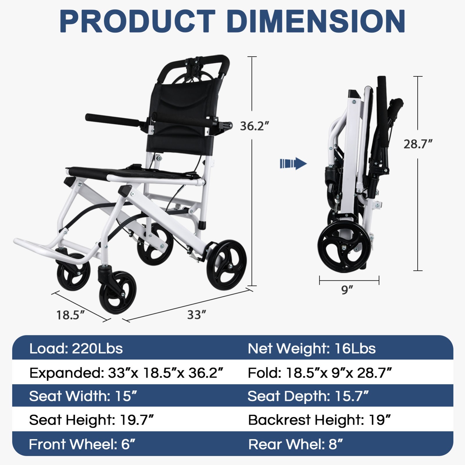 Only 16 lbs Ultra-Lightweight Foldable Transport Wheelchair, Dual handbrakes
