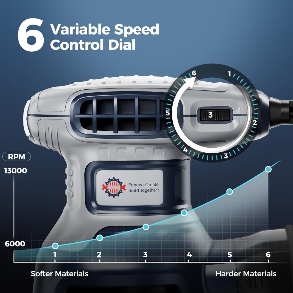 Orbital Random Sander Tool, 6 Variable Speeds With Dust Bag, 360W, Palm Hand ...