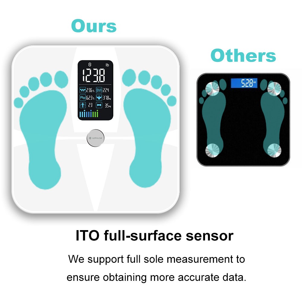 White 8 Electrode Full Body Sensor Body Composition Monitor Scale Weight BMI