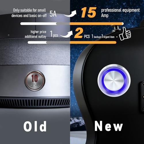 15Amp momentary Push Button Switch，(0.866") 12V-24V Push Button 22mm Blue