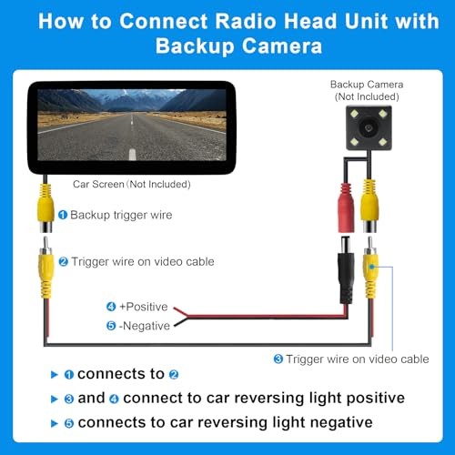 Premium Backup Camera RCA Cables, Car Reverse Camera Cable with Detection Wire