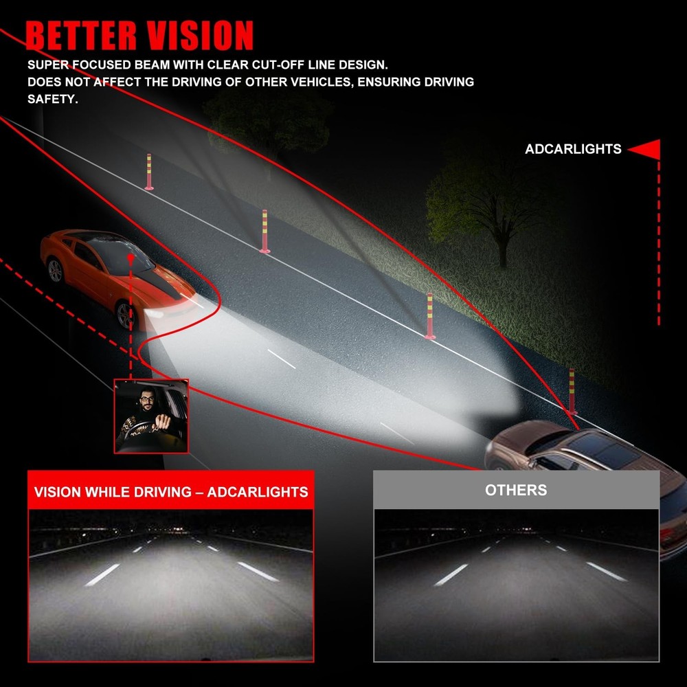 Compatible with 2003 2004 2005 2006 2007 2008 Toyota Corolla Headlight Assemb...