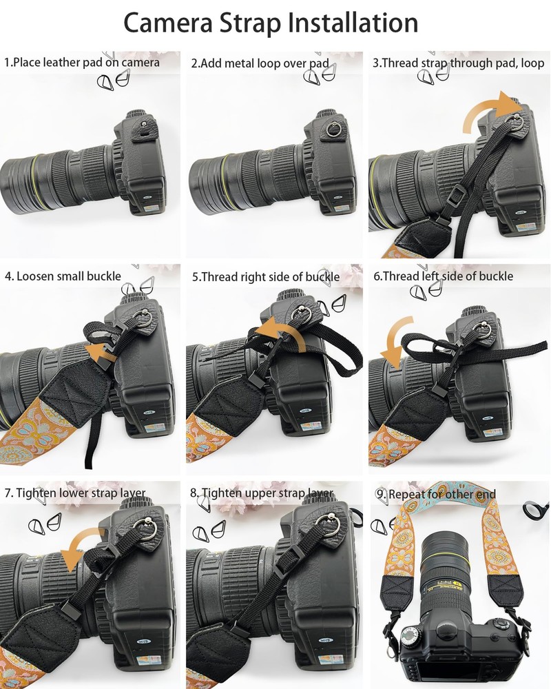 Camera Strap - Wide, Comfortable Durable Adjustable Crossbody Neck Shoulder S...