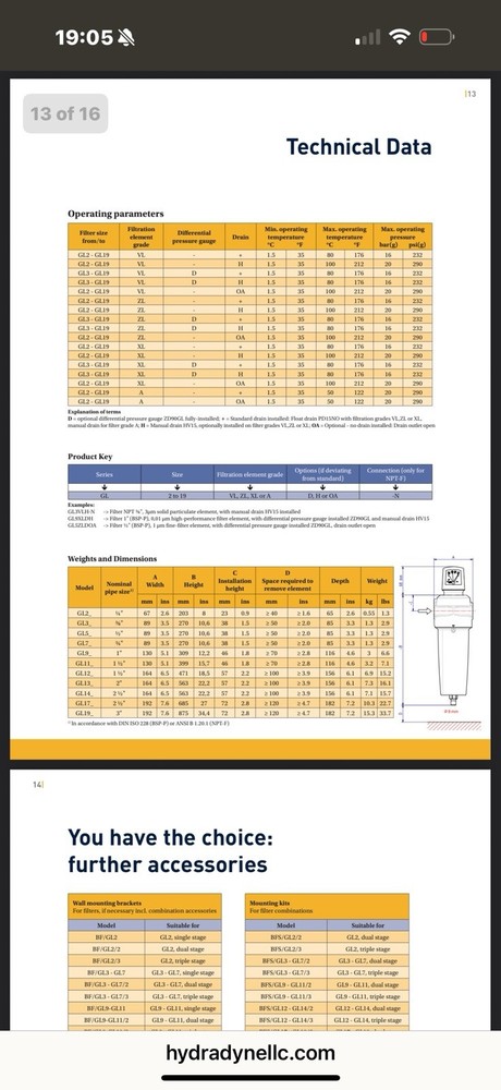 Parker Zander GL 9 ZLD Inline Filter