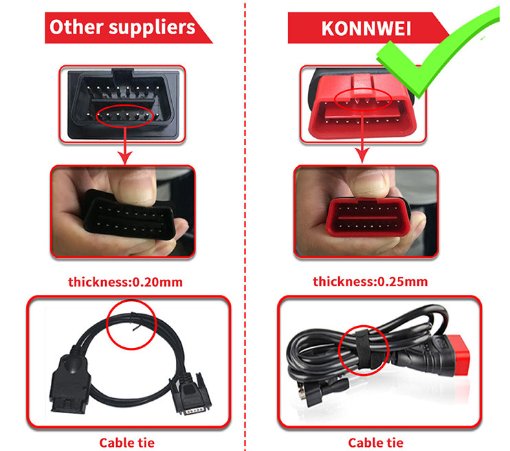KW850 black OBD2 EOBD CODE reader Car scanner for 12v automobile
