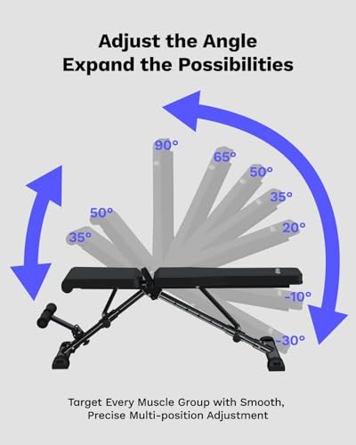 Upgraded Adjustable Weight Bench, Bench Press Full Body Workout, Quick Fold