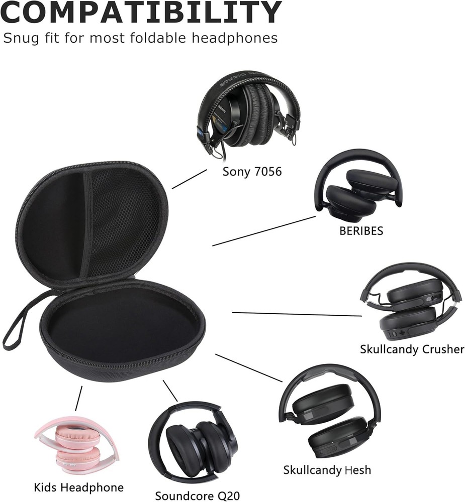 Hard Shell Headphone Case Compatible with Skullcandy/Soundcore/Beats/Sony /BE...
