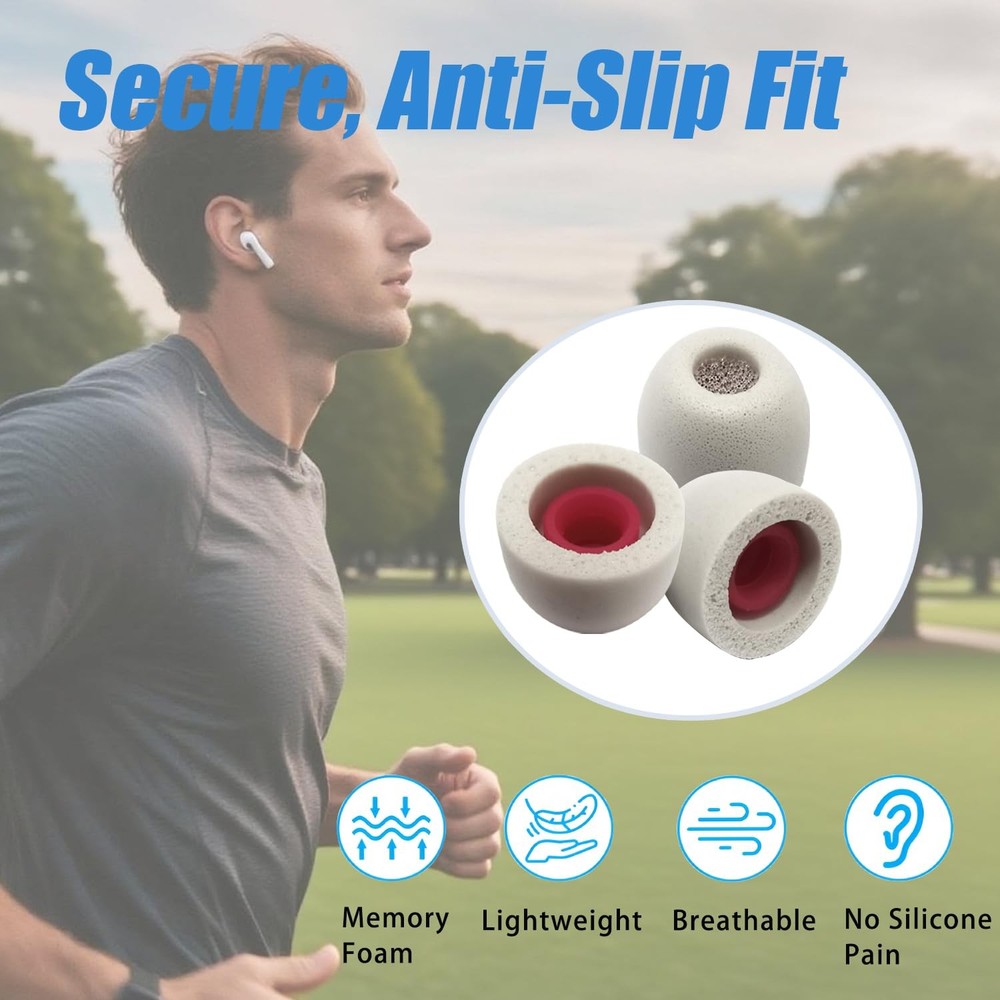 Extra Small Earbud Tips, Memory Foam Tips Small, Gray-Extra