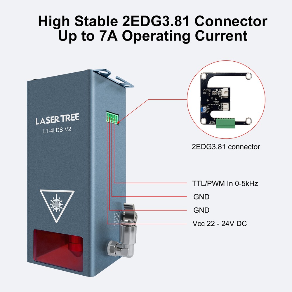 Laser Module 20W Optical Power Compatible with Laser Engraver Cutting Machine