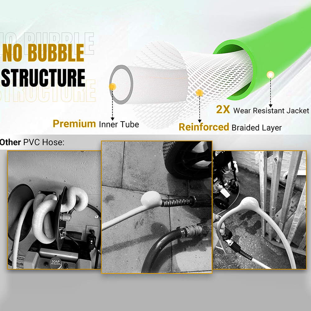 YAMATIC Pressure Washer Hose Super Flexible 1/4" M22-14/15mm Fittings 3200 PSI