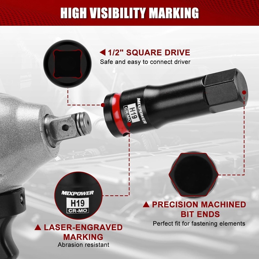 MIXPOWER 1/2" Drive 19mm Hex Impact Bit Socket, Allen CR-MO