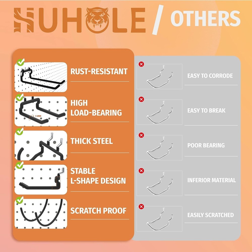 Versatile Non-Slip Pegboard Utility Hooks - 24PC Set for Tools & Equipment