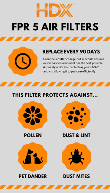 16 x 25 x 1 Standard Pleated Air Filter FPR 5, 12-Pack, Air Filters Replacement