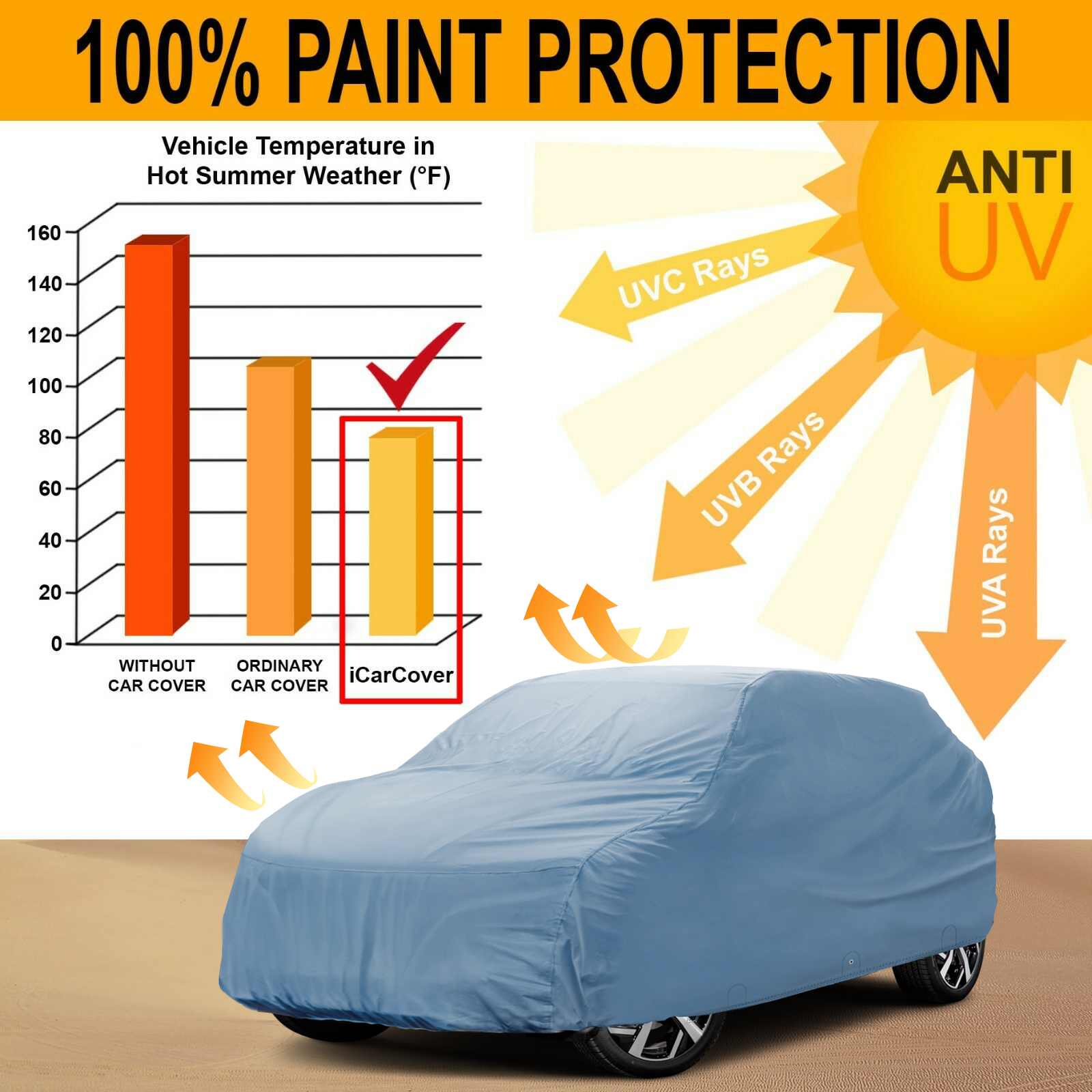 100% Waterproof / All Weather For [JEEP GRAND CHEROKEE] Premium SUV Car Cover