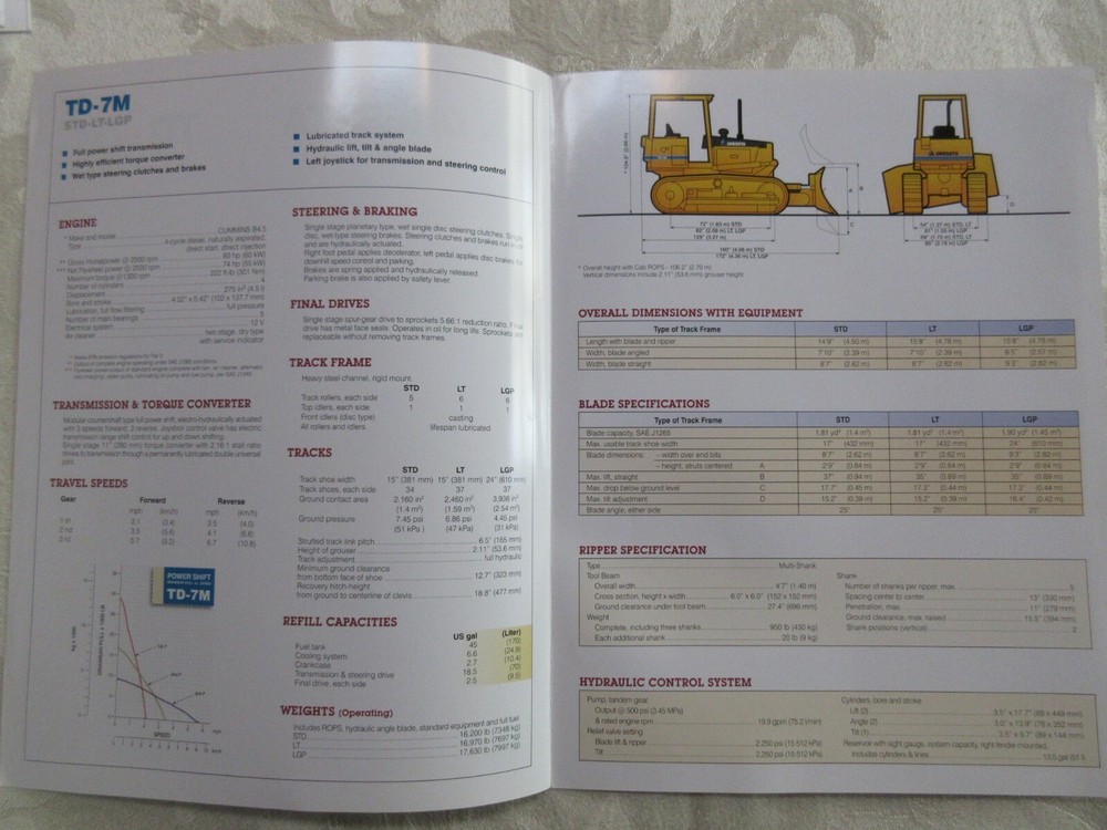 Dressta TD-7M Crawler Dozer Brochure 2008