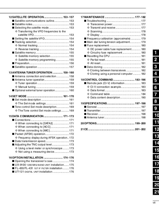 Icom IC-9100 IC9100 Transceiver OWNER'S INSTRUCTION MANUAL