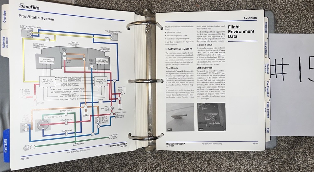 SimuFlite Hawker 800/800XP Technical Manual