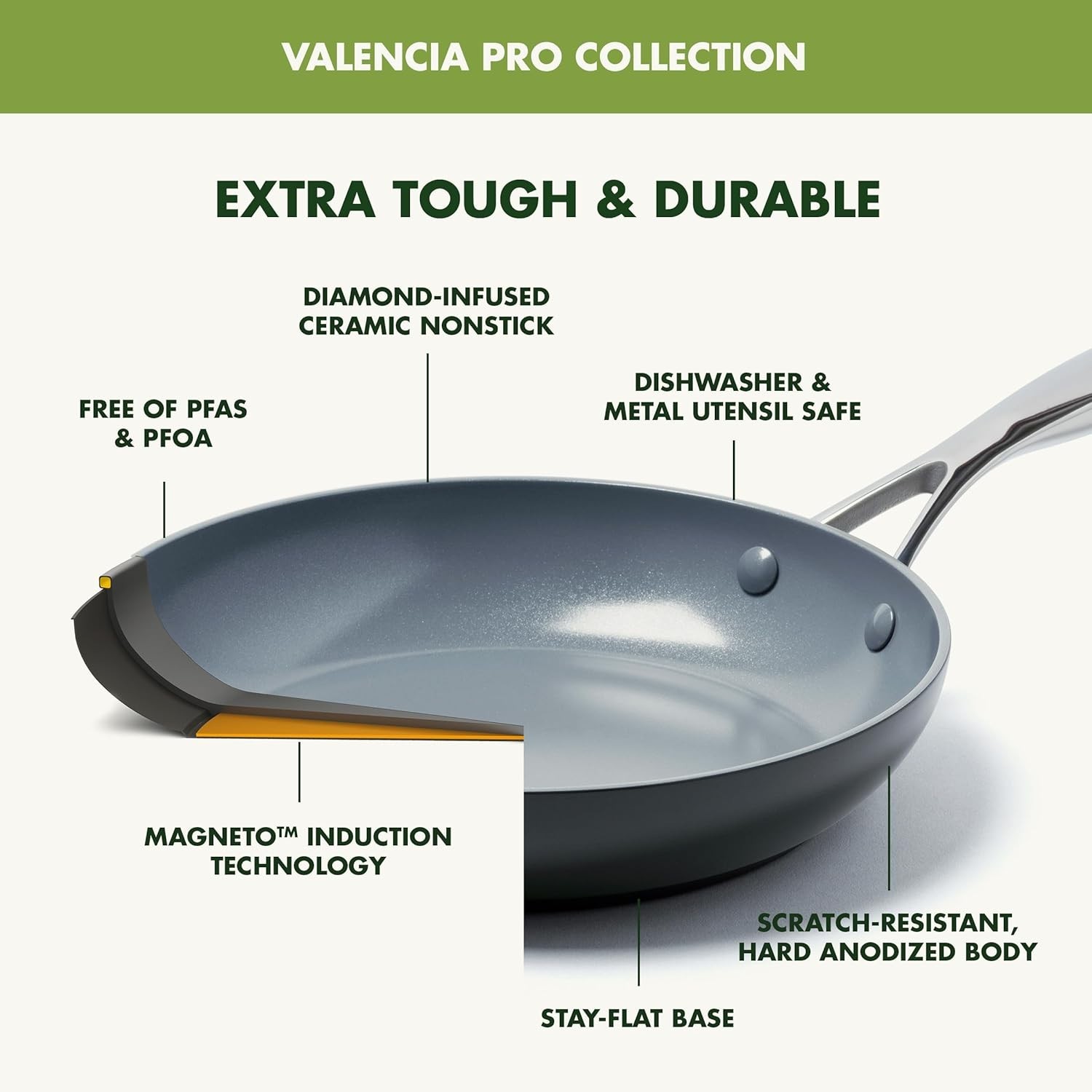 GreenPan Valencia Pro Hard Anodized Healthy Ceramic Nonstick 8 9.5 and 11 Fry