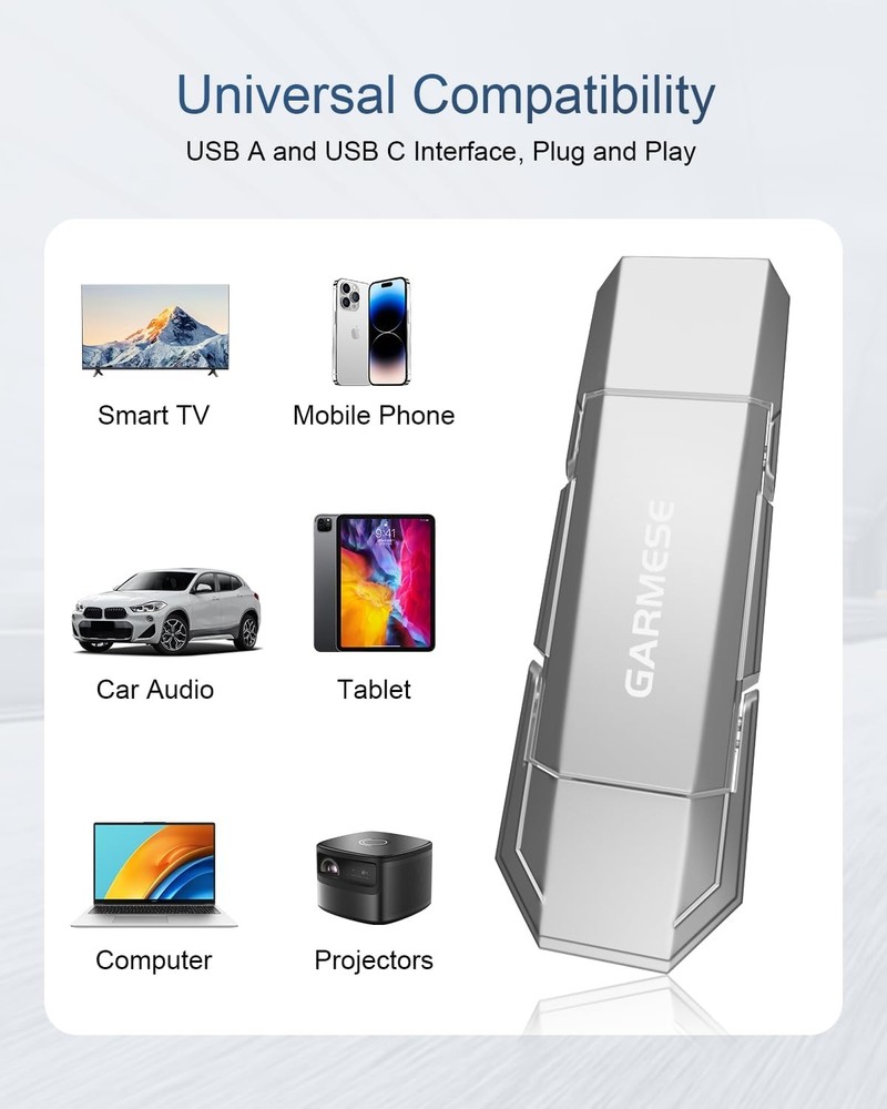 64GB USB C SSD-Grade Flash Drive USB 3.2