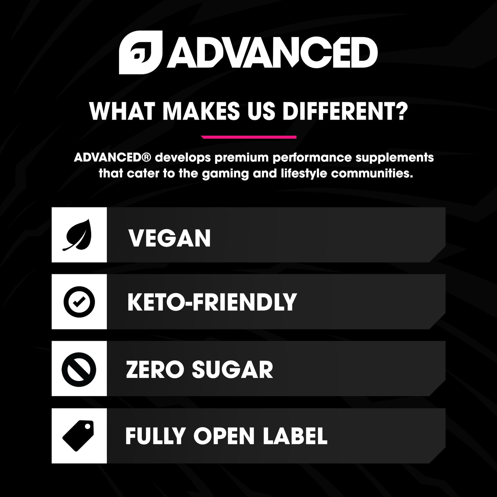 Hydration High-Performance Electrolyte Drink Mix with B Vitamins for All-Day ...