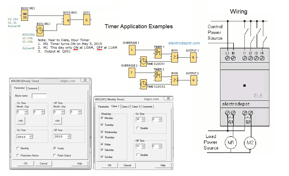 PLC Programmable Logic Controller & Software KIT 12V 24V 4 inputs, 2 Relay out