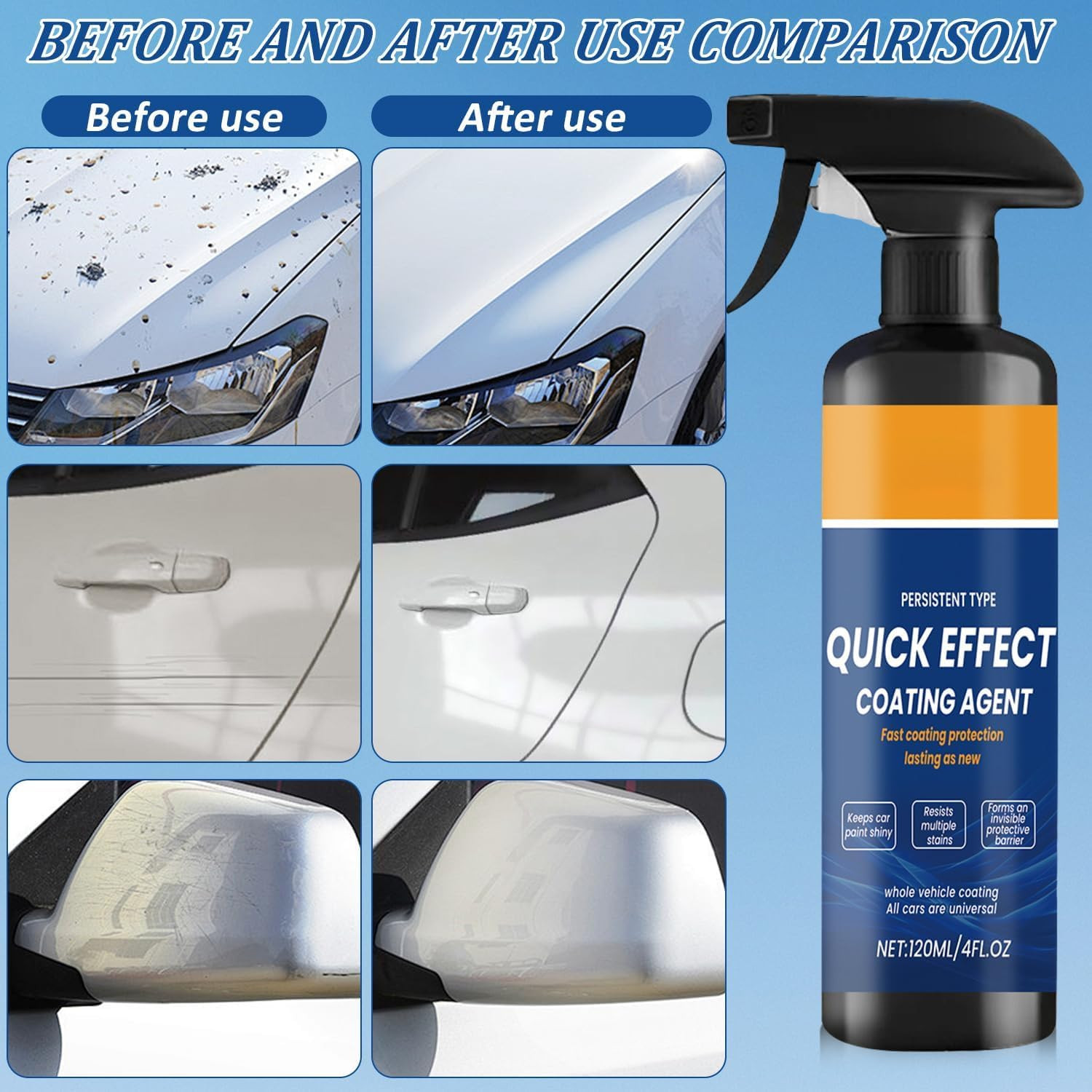 Car Quick Coating Spray, 2-Pack, Advanced Paint Protection, Vehicle Detailing Sh