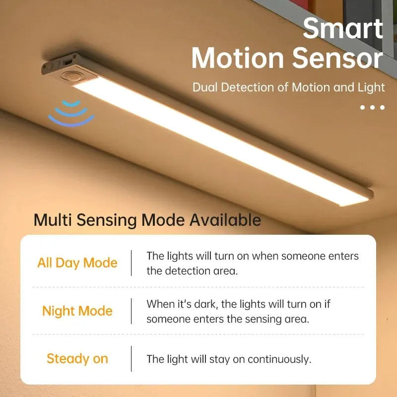 LED Motion Sensor Under Cabinet Light USB Rechargeable Kitchen Night Light
