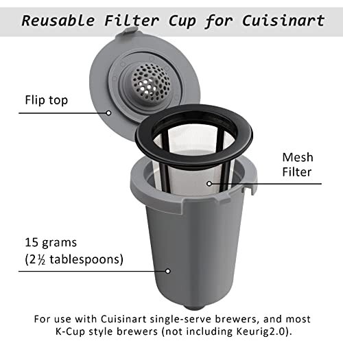 Reusable Filter Cup for Cuisinart Gray (2 Pack