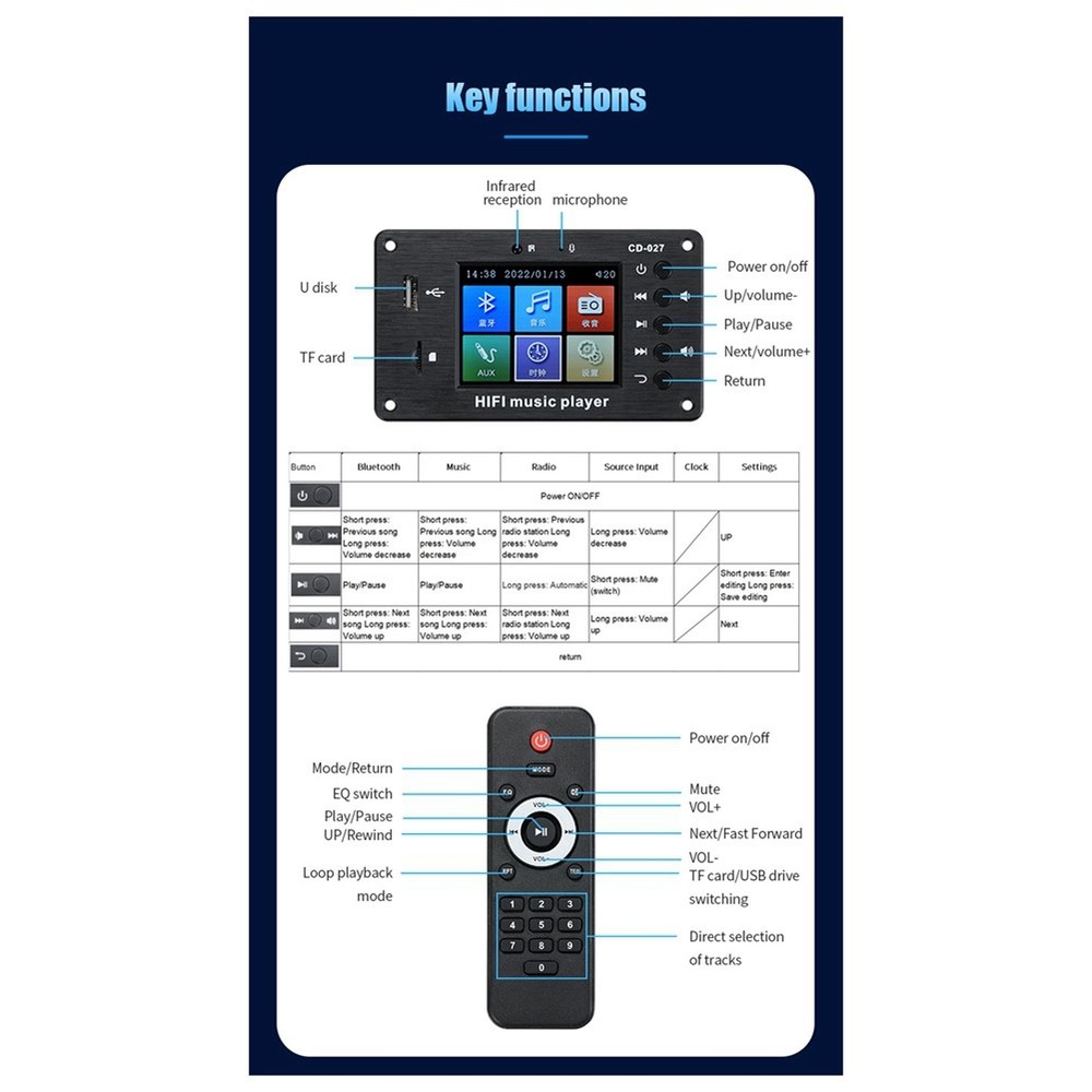 2.8-Inch Color Screen Bluetooth 5.1 Car Synchronization Lossless Decoding7333